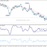 eurchf20200116a1