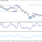 eurchf20200116a2