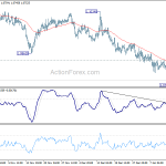 eurchf20200117a1