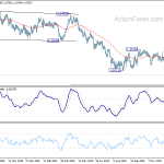 eurchf20200117a2