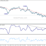 eurchf20200118w1