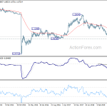 eurchf20200118w3