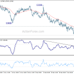 eurchf20200120a1