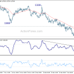 eurchf20200121a1