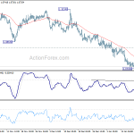 eurchf20200123a1