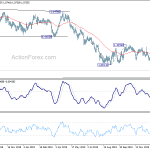 eurchf20200123a2