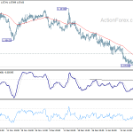 eurchf20200123b1