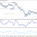 eurchf20200123b2