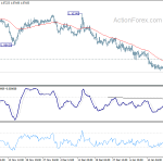 eurchf20200124a1