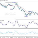 eurchf20200124a2