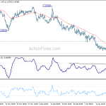 eurchf20200125w1