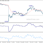 eurchf20200125w3