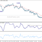 eurchf20200127a1