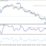 eurchf20200129a1