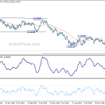 eurchf20200129a2