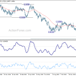 eurchf20200130a2