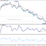 eurchf20200131a1