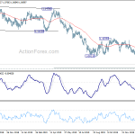 eurchf20200131a2