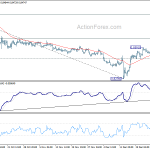 eurgbp20200102a1