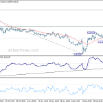 eurgbp20200103a1