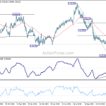 eurgbp20200103a2