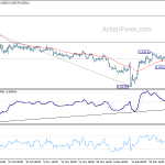 eurgbp20200104w1