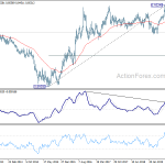 eurgbp20200104w3