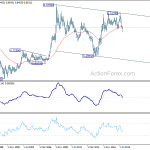 eurgbp20200104w4