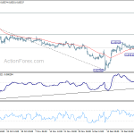 eurgbp20200106a1