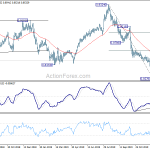 eurgbp20200106a2