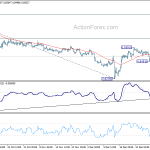 eurgbp20200107a1