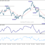 eurgbp20200107a2