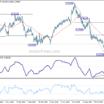 eurgbp20200108a2