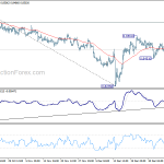 eurgbp20200110a1