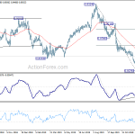 eurgbp20200110a2