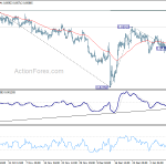 eurgbp20200114a1