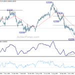 eurgbp20200114a2