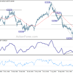 eurgbp20200115a2