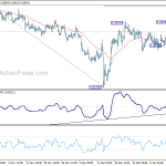 eurgbp20200116a1