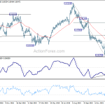 eurgbp20200116a2