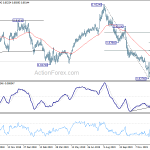 eurgbp20200117a2