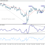 eurgbp20200118w1