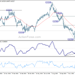 eurgbp20200118w2