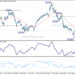 eurgbp20200121a2