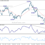 eurgbp20200122b2