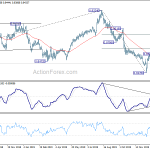 eurgbp20200125w2