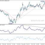 eurgbp20200125w3