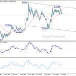 eurgbp20200125w4