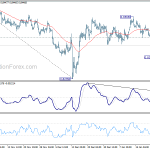 eurgbp20200127a1