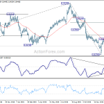 eurgbp20200127a2